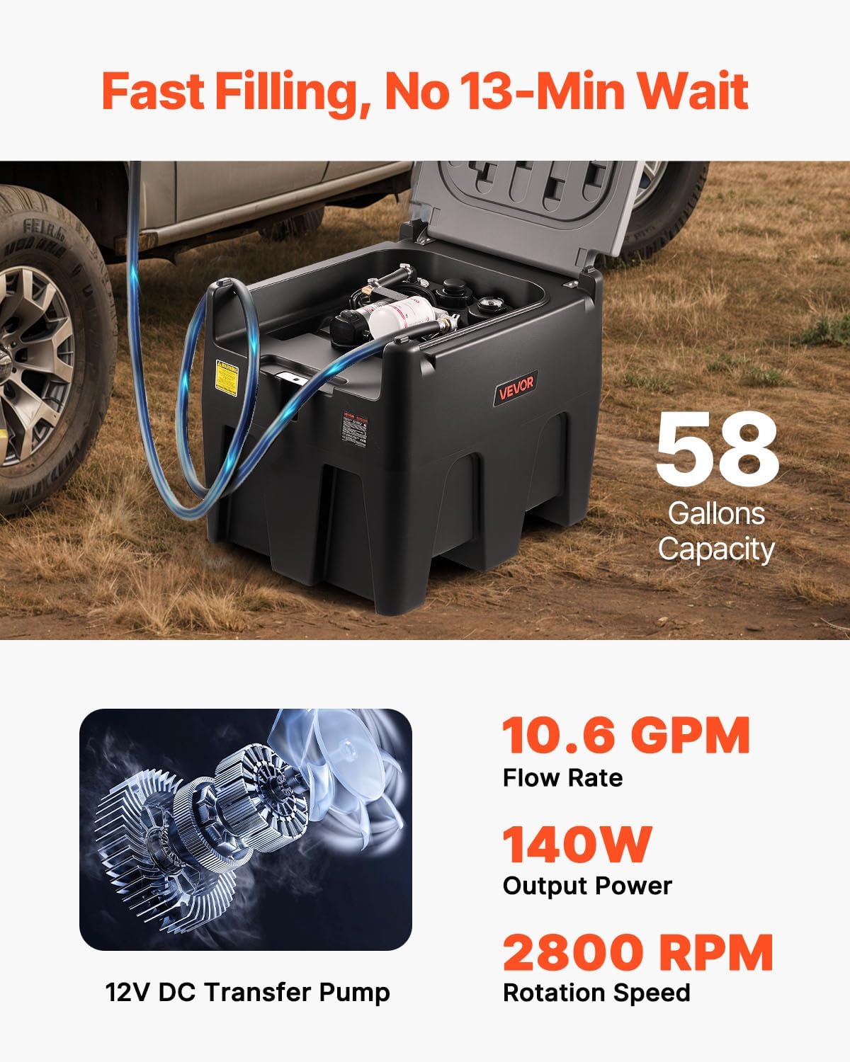 VEVOR Transfer Tank, 58 Gallon Capacity & 12V Electric Transfer Pump