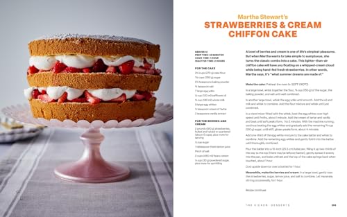 Today Loves Food: Recipes from America’s Favorite Kitchen