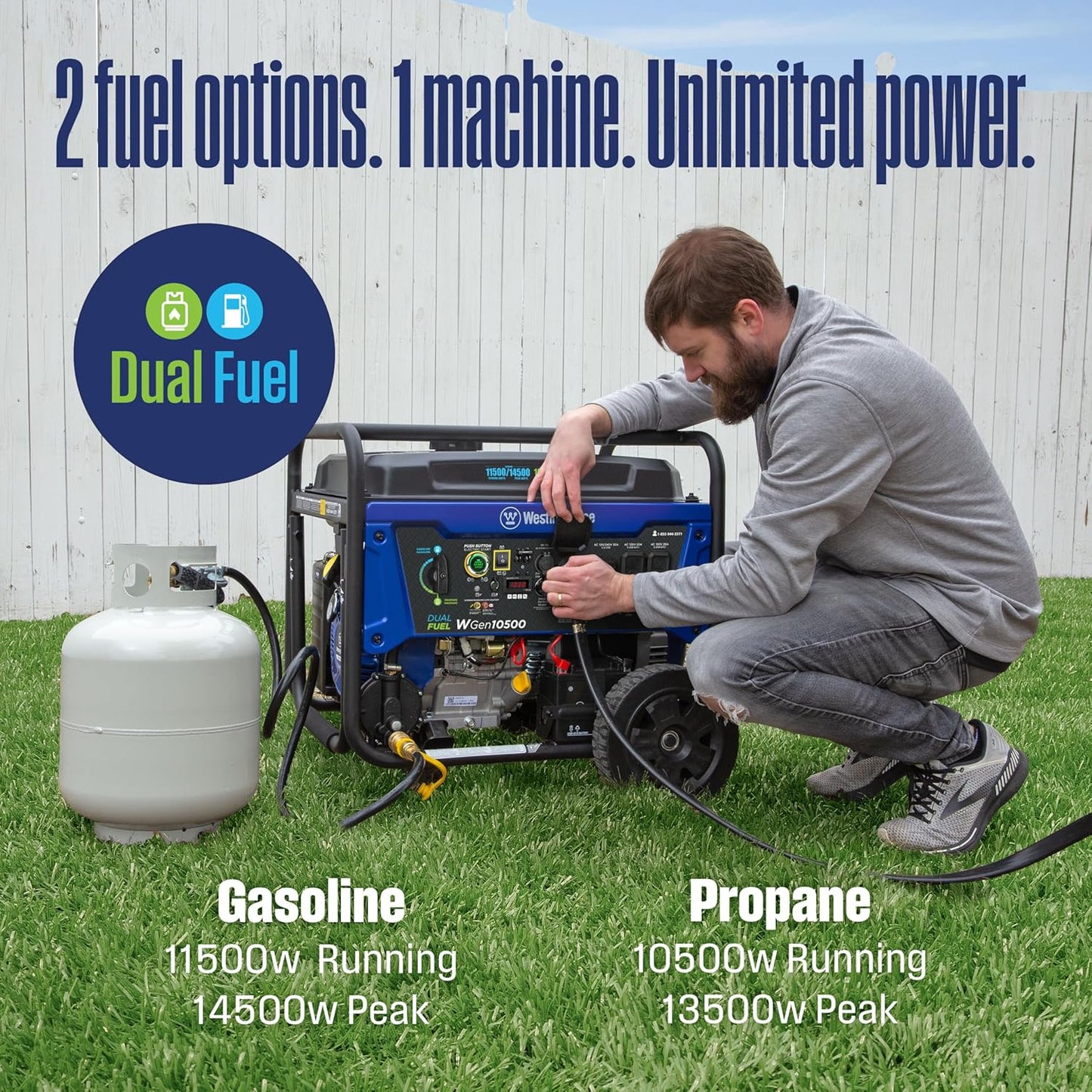 12500 Watt Dual Fuel Home Backup Portable Generator