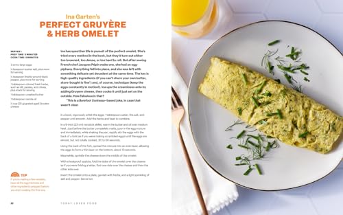 Today Loves Food: Recipes from America’s Favorite Kitchen