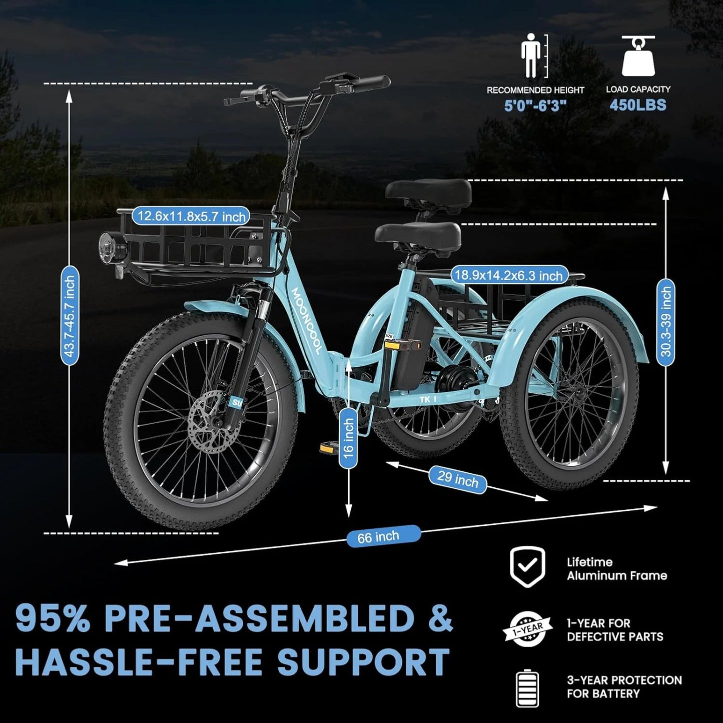 US Independence Day Is Coming – 90% OFF Electric Trike w/ 3 Wheels, 500W Motor & Basket – Today Only! | Limit 1 | Only 200 Units!