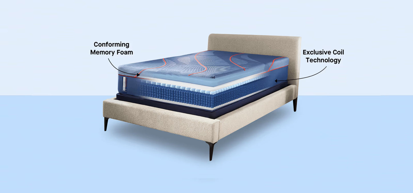 Posturepedic® Elite High Point II