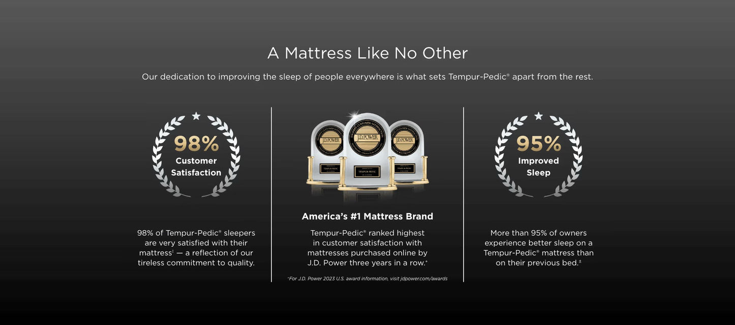 LuxeAdapt® Firm