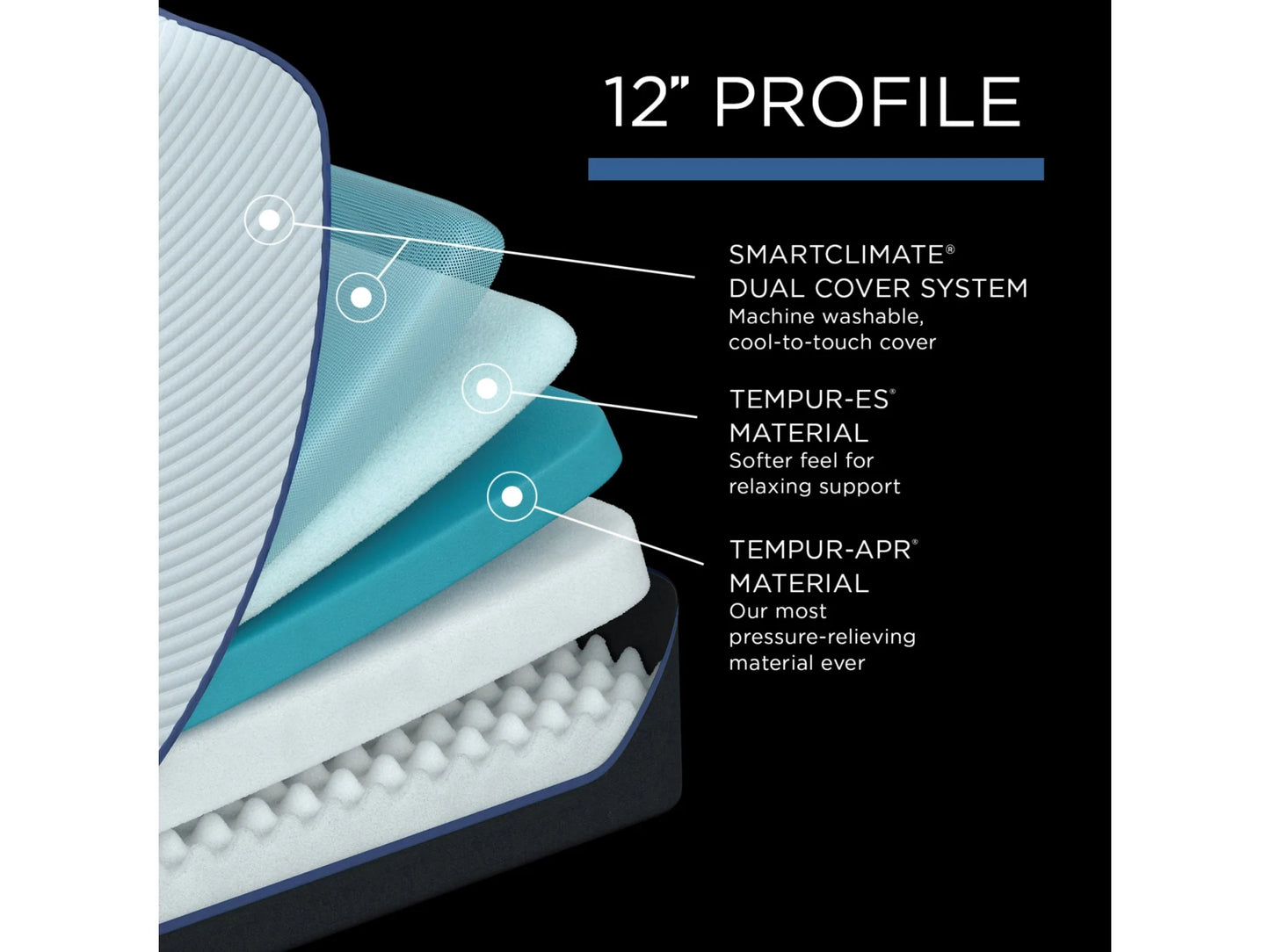 ProAdapt® Soft