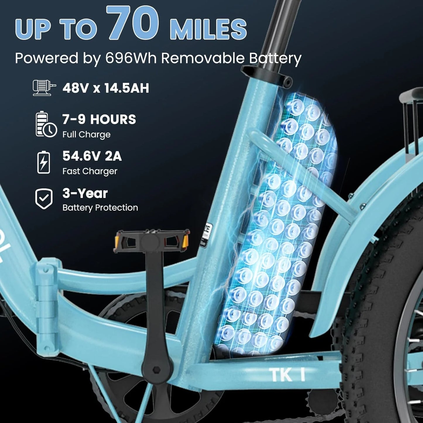 US Independence Day Is Coming – 90% OFF Electric Trike w/ 3 Wheels, 500W Motor & Basket – Today Only! | Limit 1 | Only 200 Units!