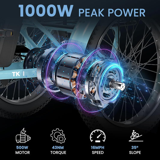 US Independence Day Is Coming – 90% OFF Electric Trike w/ 3 Wheels, 500W Motor & Basket – Today Only! | Limit 1 | Only 200 Units!