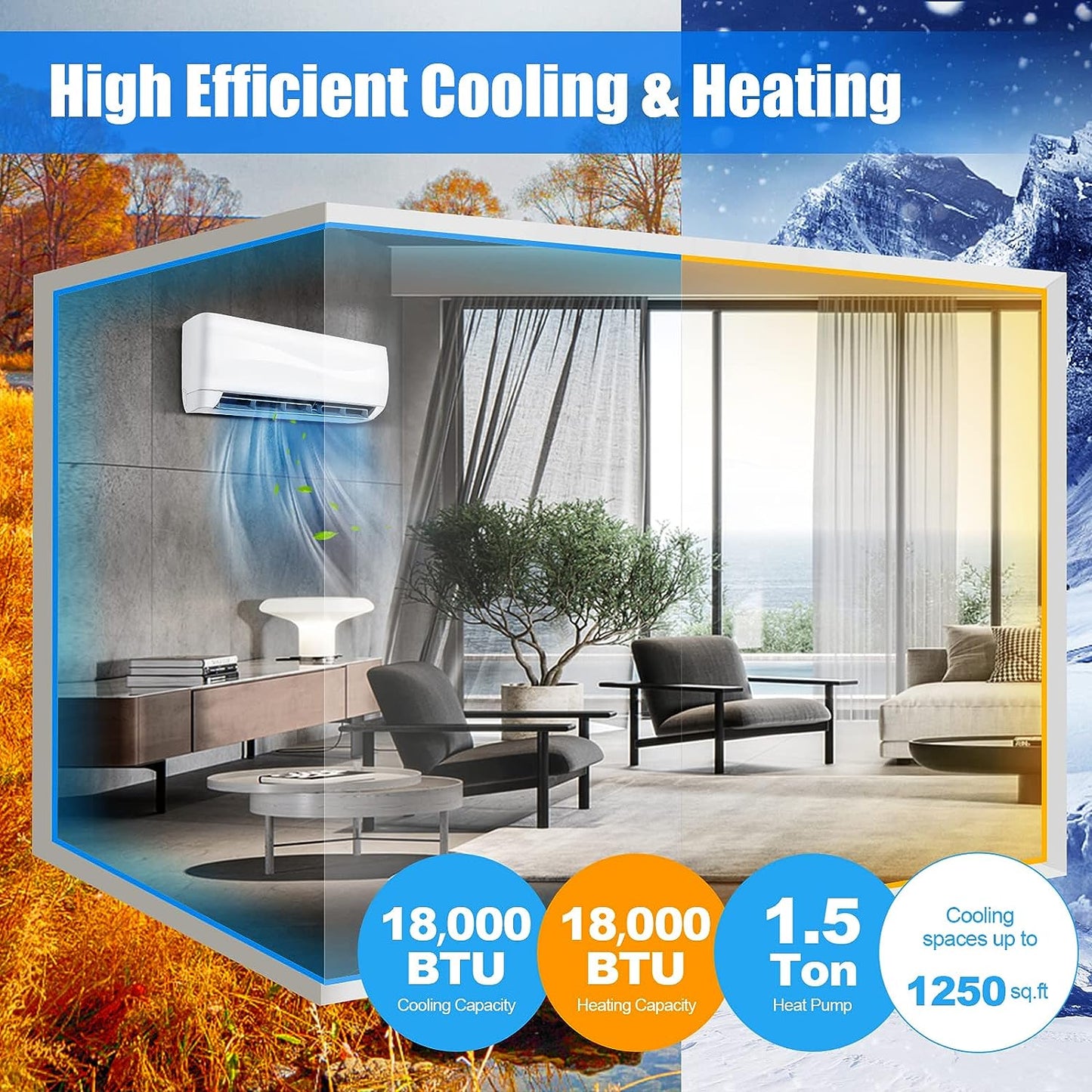 PETSITE 18000 BTU Air Conditioner, 19 SEER2 208-230V Wall Mounted Ductless AC Unit Energy Saving with Installation Kit Cools Rooms up to 1250 Sq. Ft, White