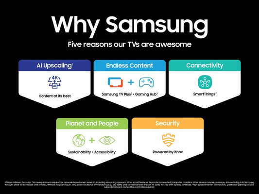 Solid Wood Paderna Media Console（mobile TV stand） +Samsung 75” Class DU7200 Series 4K Smart Tizen TV